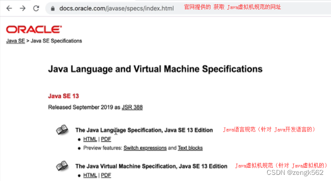 一、认识 JVM 规范（JVM 概述、字节码指令集、Class文件解析、ASM）,在这里插入图片描述,第4张