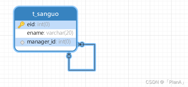 MySQL-----多表操作,第35张