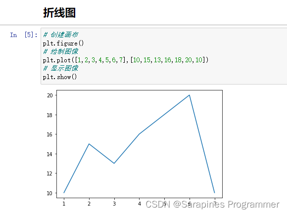 【Python】编程练习的解密与实战（四）,第5张