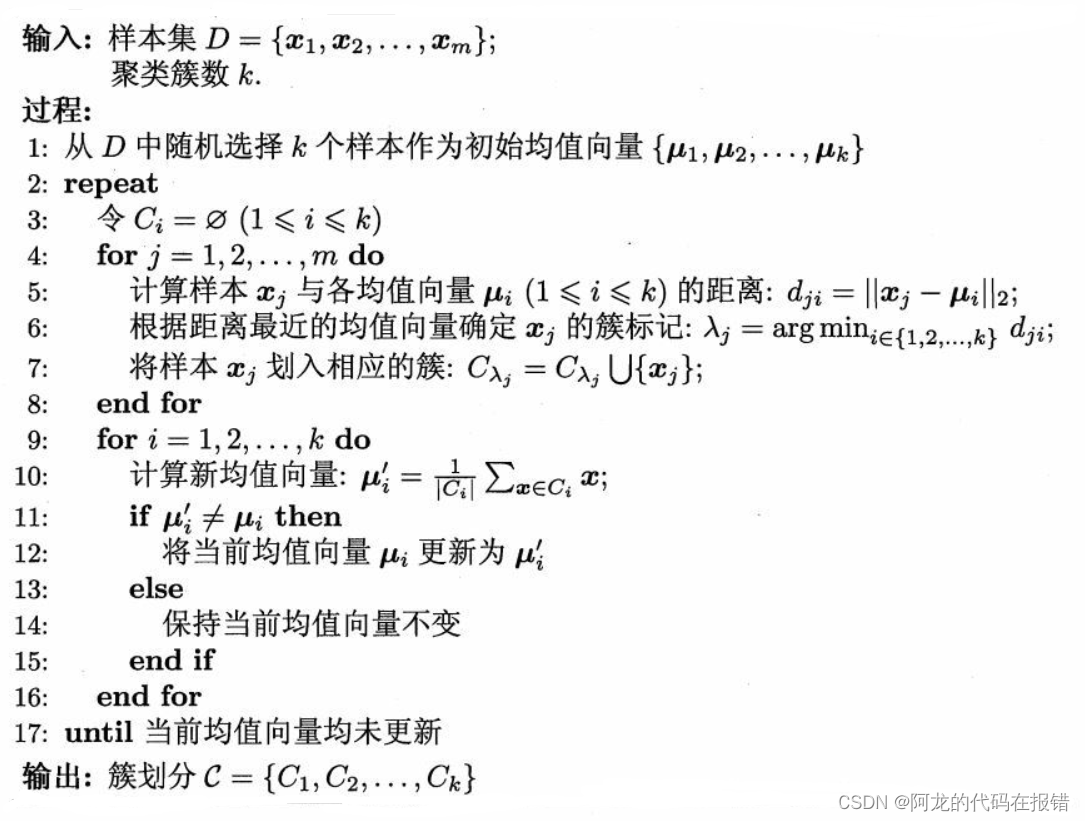 无监督学习-聚类算法(k-means),在这里插入图片描述,第4张