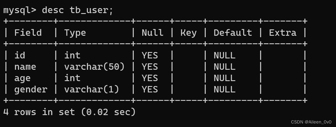 【MySQL】打开科技创新的第一生产力,在这里插入图片描述,第23张