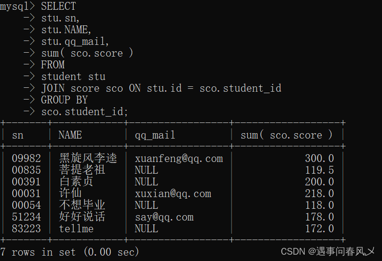 【MySQL】 MySQL的增删改查(进阶)--贰,在这里插入图片描述,第12张