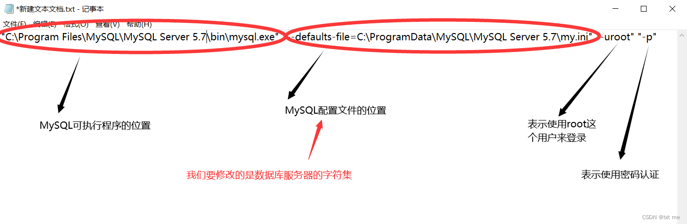 【MySQL】MySQL表的增删改查(CRUD),在这里插入图片描述,第5张