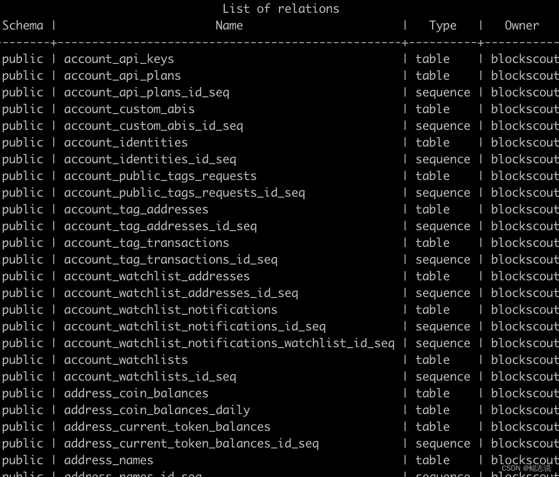 【送书活动八期】docker容器中登陆并操作postgresql,在这里插入图片描述,第6张