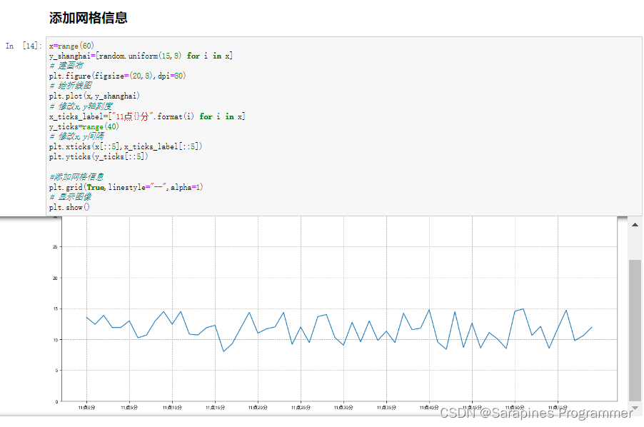 【Python】编程练习的解密与实战（四）,第11张