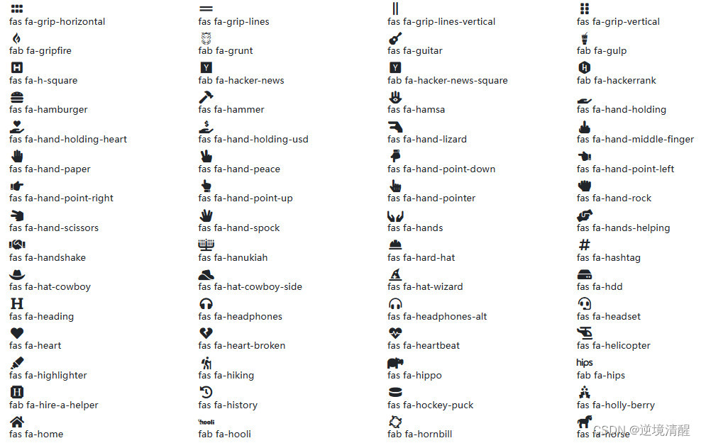 让你的作品更出色——词云Word Cloud的制作方法（基于python，WordCloud，stylecloud),第29张