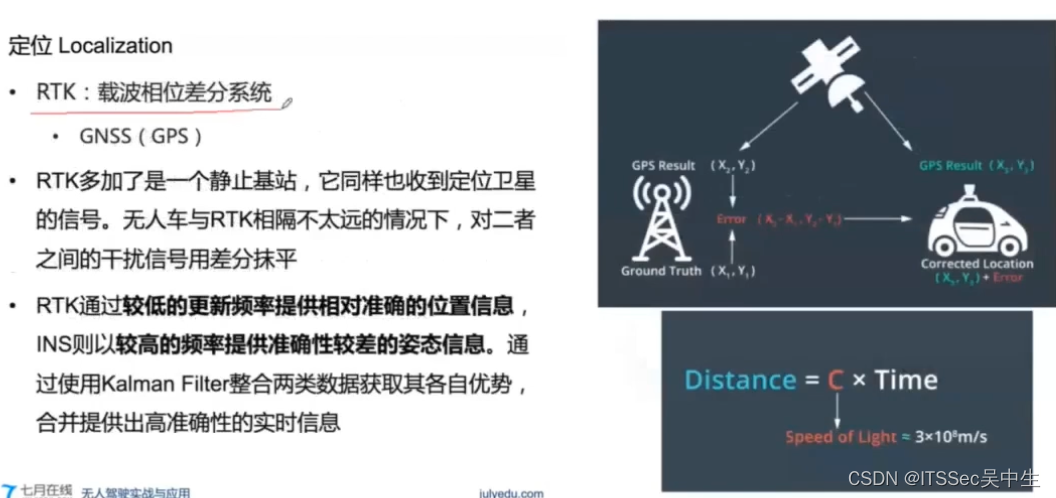 第01课：自动驾驶概述,在这里插入图片描述,第35张