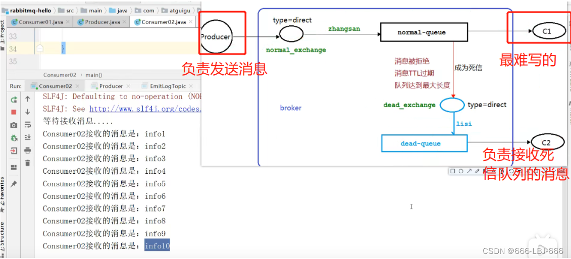 消息队列-RabbitMQ：死信队列,在这里插入图片描述,第12张