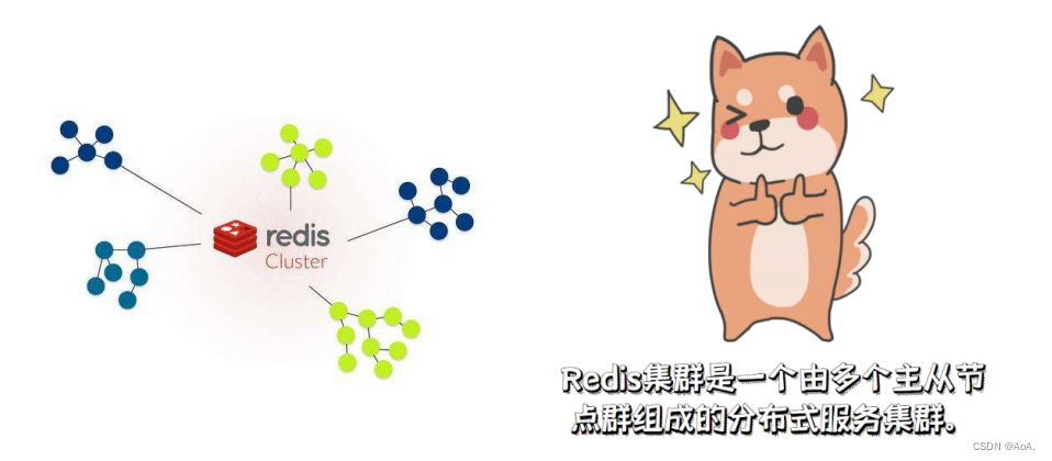 Redis整理,第26张