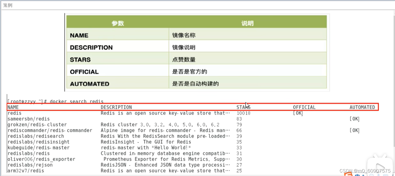 DOCKER,在这里插入图片描述,第27张