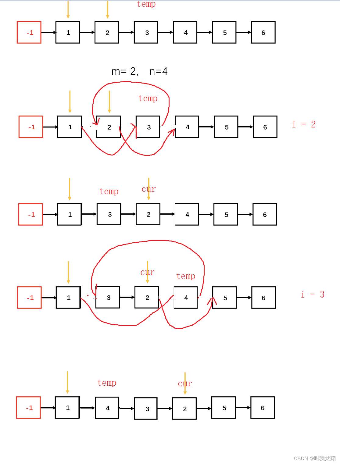 【刷题】牛客— NC21 链表内指定区间反转,在这里插入图片描述,第4张