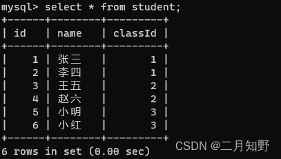 【MySQL】进阶查询-聚合查询和联合查询,在这里插入图片描述,第26张