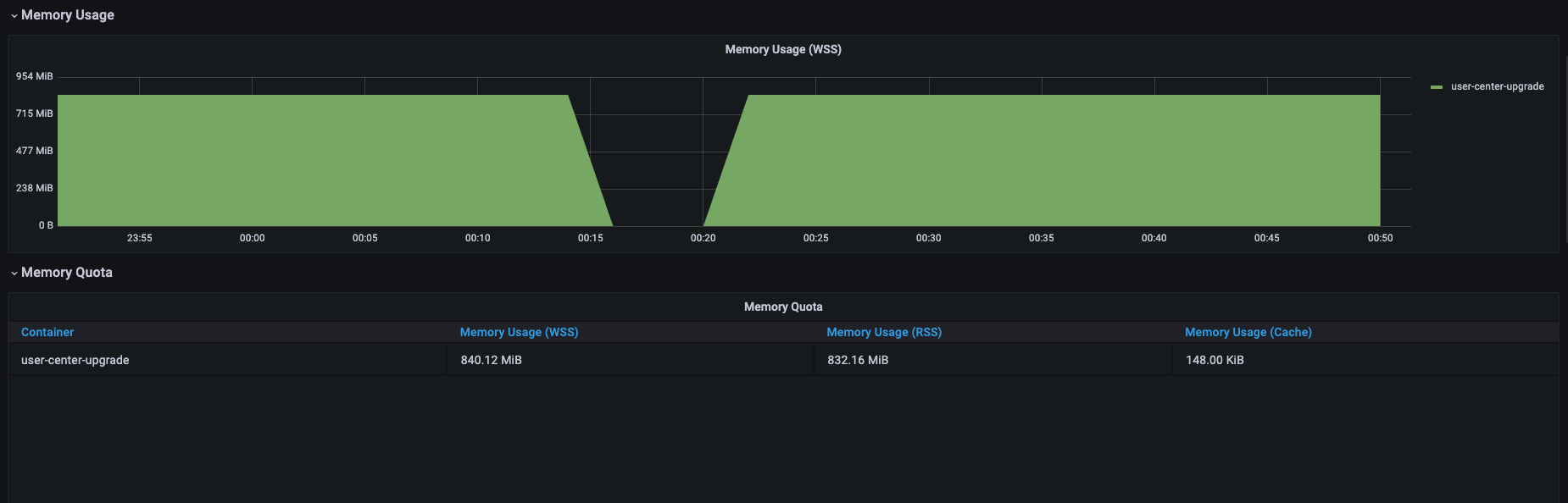 Spring Boot 2.7 升级 Spring Boot3.2.1 踩坑指南,image-20231227085138268,第4张