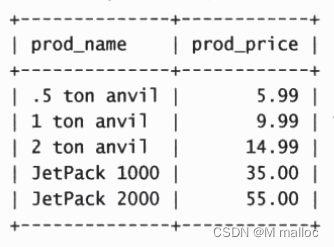 【MySQL】一文带你了解数据过滤,在这里插入图片描述,第9张