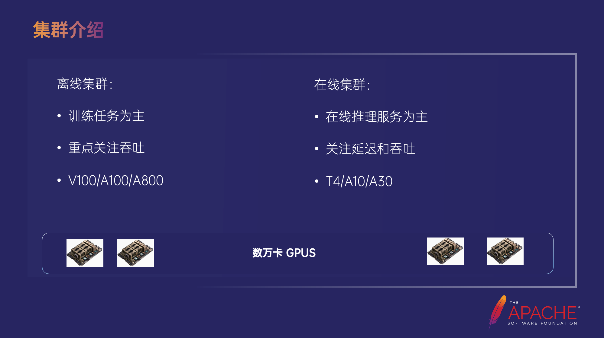 字节跳动 Spark 支持万卡模型推理实践,第7张