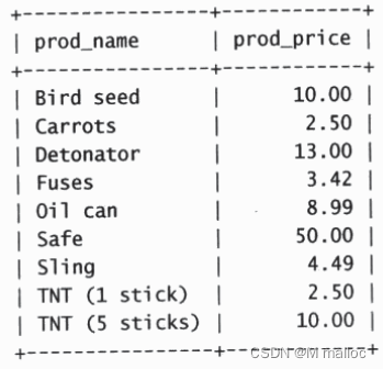 【MySQL】一文带你了解数据过滤,在这里插入图片描述,第8张