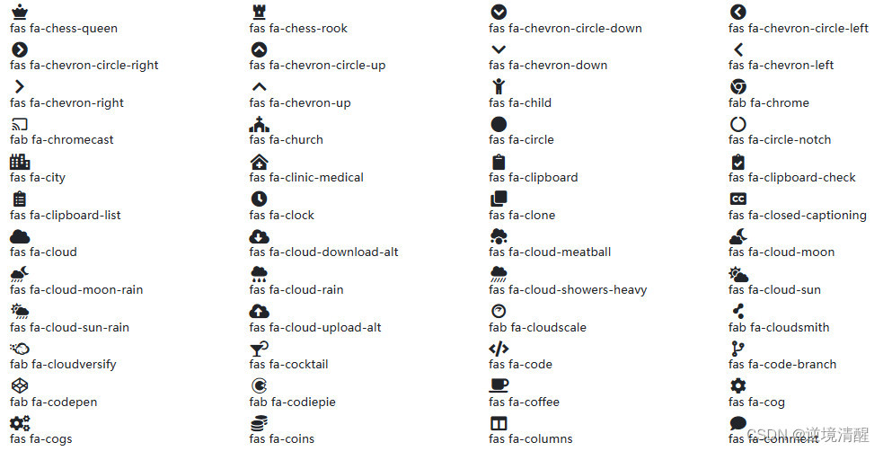 让你的作品更出色——词云Word Cloud的制作方法（基于python，WordCloud，stylecloud),第23张