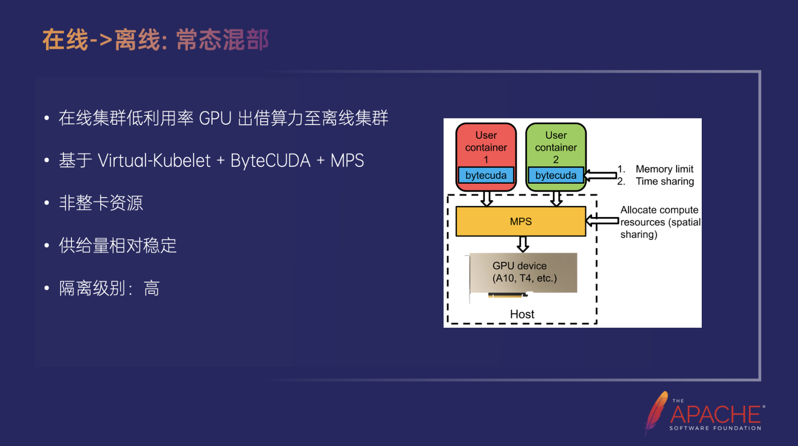 字节跳动 Spark 支持万卡模型推理实践,第11张