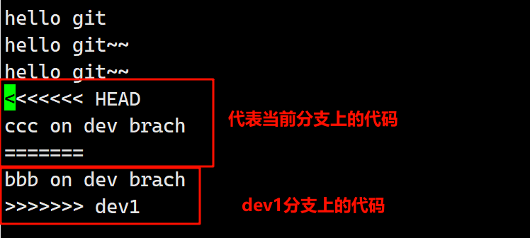 git的分支的使用，创建分支，合并分支，删除分支，合并冲突，分支管理策略，bug分支，强制删除分支,在这里插入图片描述,第22张