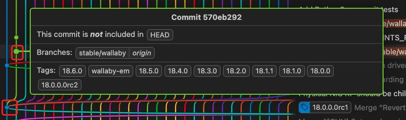 看懂 Git Graph,在这里插入图片描述,第8张