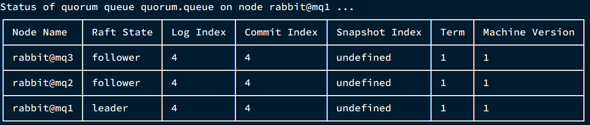 RabbitMQ高级篇,第42张