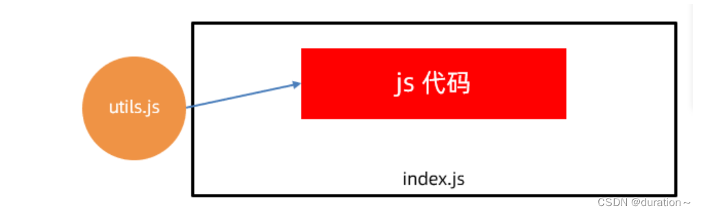 Node.js和npm,在这里插入图片描述,第7张