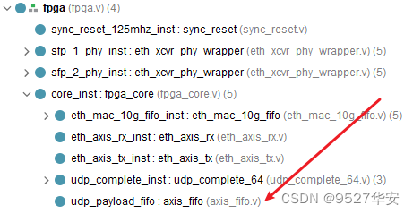 FPGA高端项目：纯verilog的 10G-UDP 高速协议栈，提供7套工程源码和技术支持,在这里插入图片描述,第13张