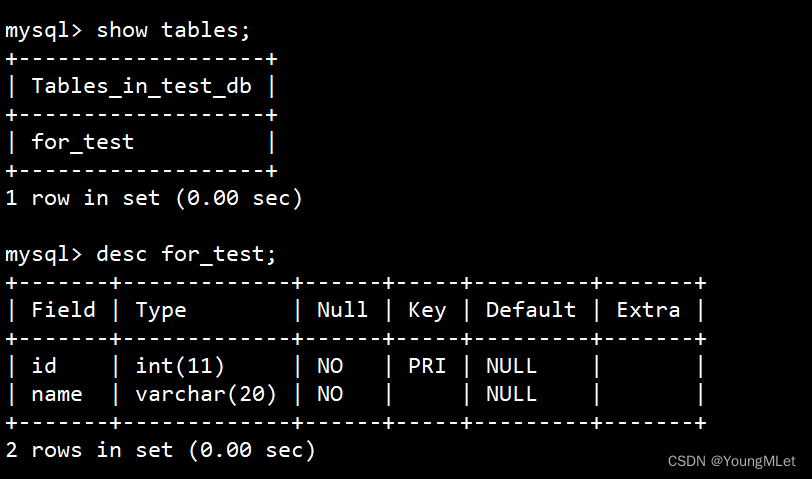 【MySQL】MySQL库,在这里插入图片描述,第6张