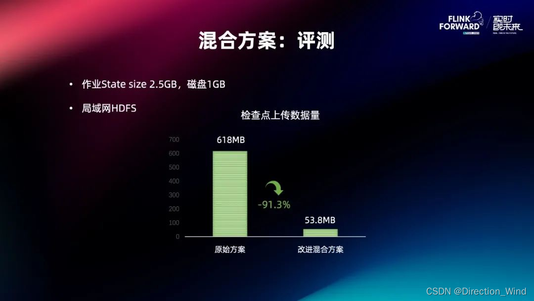 Flink 2.0 状态管理存算分离架构演进与分离改造实践,在这里插入图片描述,第43张