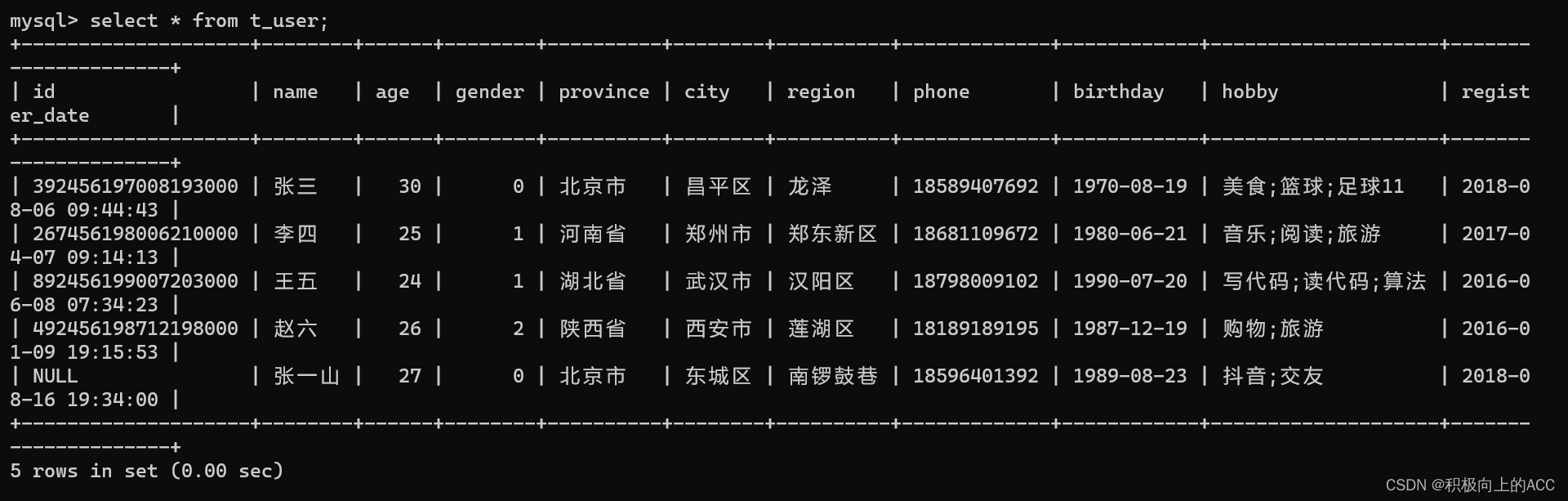 sql判断空值的几种方法,第2张