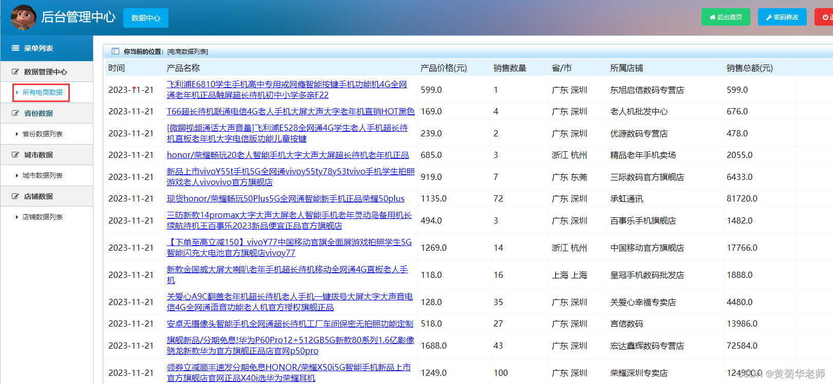 Python爬虫淘宝手机数据可视化分析大屏全屏系统,第3张