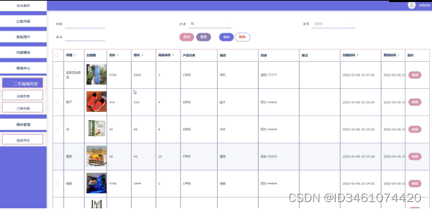 （附源码）springboot校园二手交易平台的设计与实现 计算机毕设260839,第27张