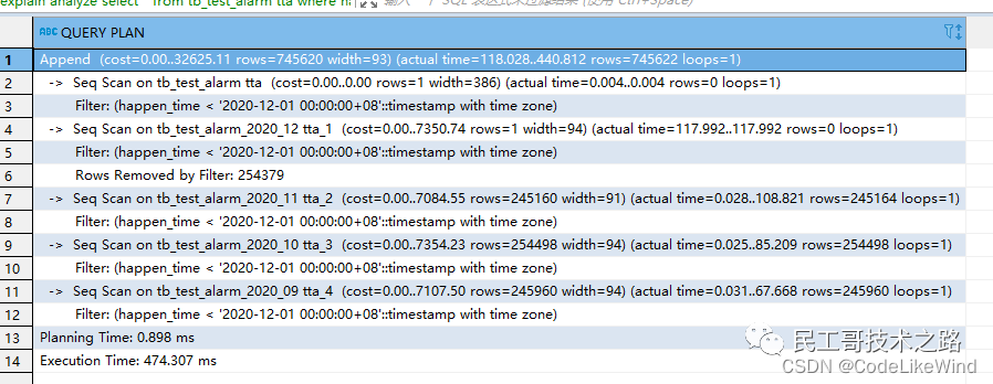 进阶数据库系列（十三）：PostgreSQL 分区分表,Image,第3张