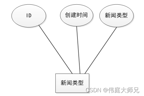 扶贫|精准扶贫管理系统|基于Springboot的精准扶贫管理系统设计与实现(源码+数据库+文档),第10张