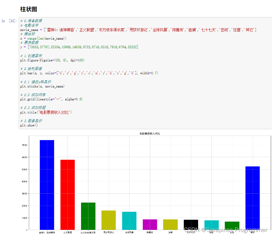 【Python】编程练习的解密与实战（四）,第7张