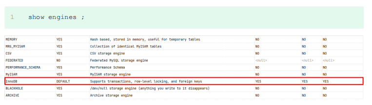 MySQL—存储引擎（上）,第4张