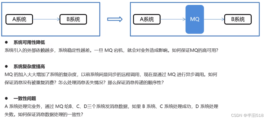 【消息中间件】1小时快速上手RabbitMQ,在这里插入图片描述,第16张