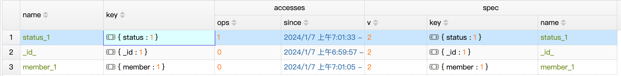 Mongodb使用指定索引删除数据,第2张