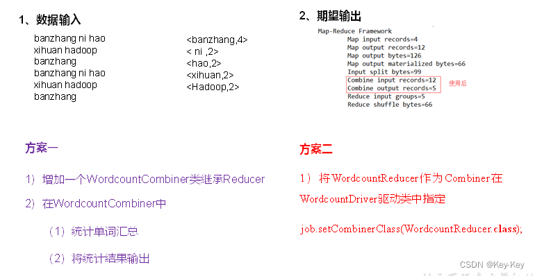 大数据开发之Hadoop（完整版+练习）,在这里插入图片描述,第54张