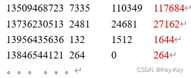 大数据开发之Hadoop（完整版+练习）,在这里插入图片描述,第50张