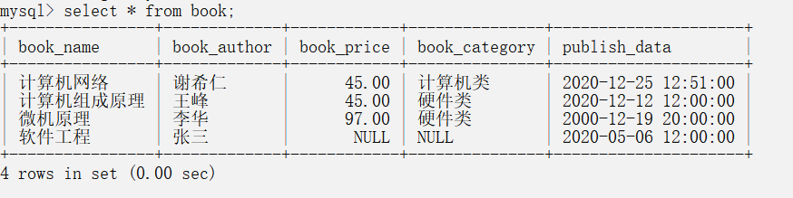 『 MySQL篇 』：MySQL表的CURD操作,image-20230104214245702,第2张