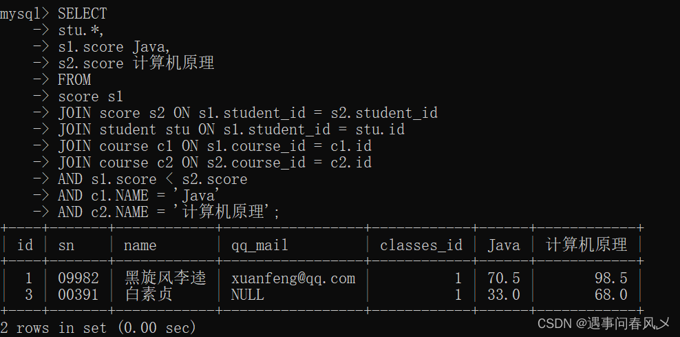 【MySQL】 MySQL的增删改查(进阶)--贰,在这里插入图片描述,第19张