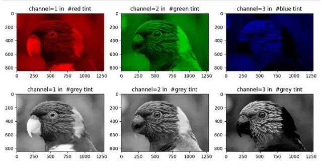 RGB 与 BGR颜色深度、像素和字节之间的关系,ab4180d0e9b2f8fd0455283733a91333.jpeg,第5张