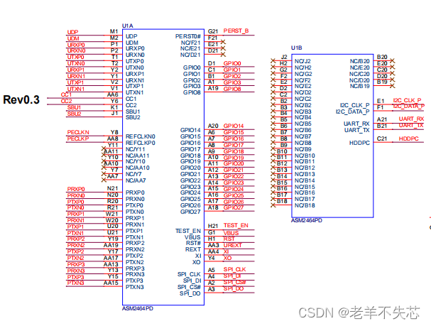 关于USB4雷电转PCIE GEN4*4（ASM2464PD Data Sheet）学习及应用整理,在这里插入图片描述,第7张