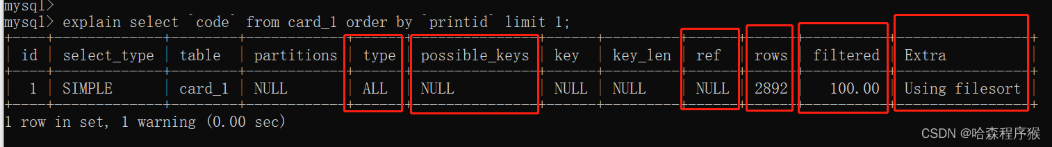 超详细 mysql 主键索引、唯一索引、普通索引、联合索引的区别与实例说明,explain,第4张