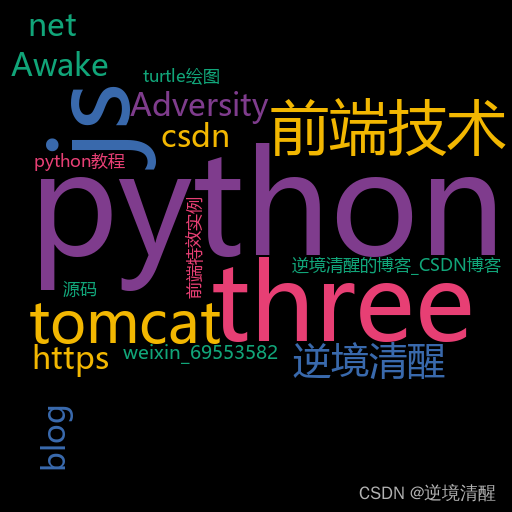 让你的作品更出色——词云Word Cloud的制作方法（基于python，WordCloud，stylecloud),第11张