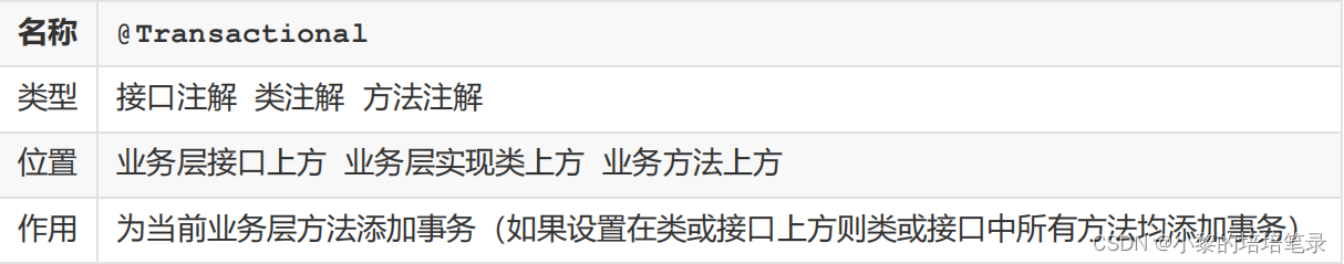 AOP面向切面编程思想。,第27张