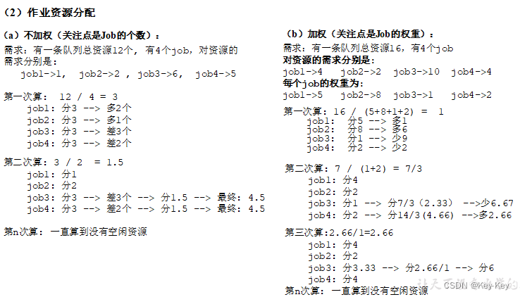 大数据开发之Hadoop（完整版+练习）,在这里插入图片描述,第79张