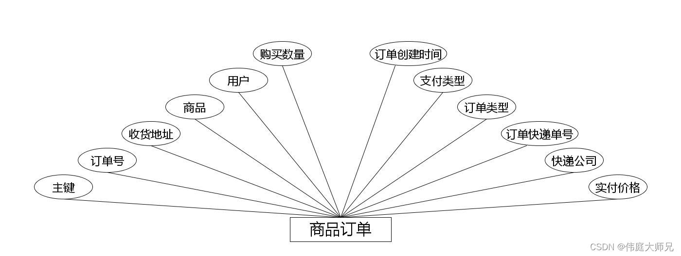 流浪动物救助|基于Springboot的流浪动物救助平台设计与实现(源码+数据库+文档),第17张