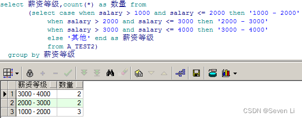 SQL SERVER case when的使用方法,在这里插入图片描述,第6张